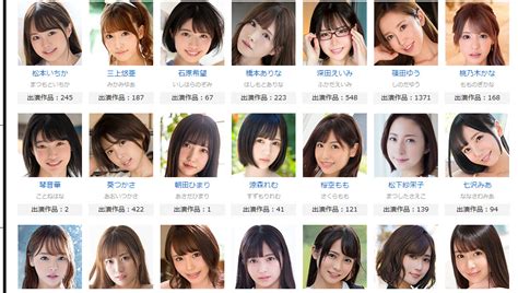 高校生av女優|18歳デビューのAV女優おすすめランキングBEST20【2024年最。